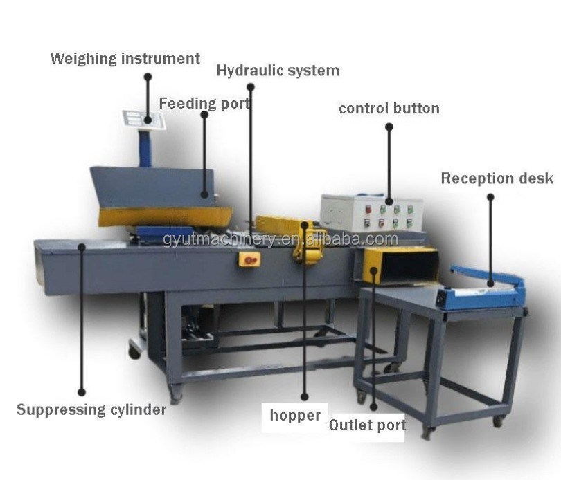 Machine d'emballage à porte latérale horizontale pour déchets textiles